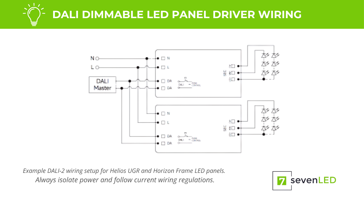 DALI dimmable LED panel driver wiring setup for Helios UGR LED panels – Seven LED